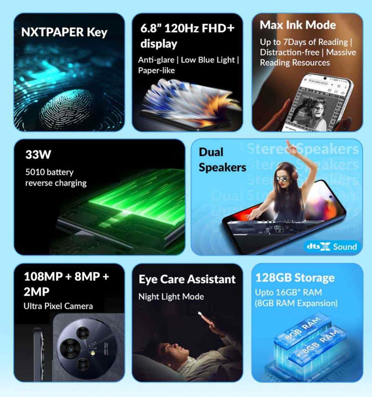 Alcatel V3 Ultra 5G Specs Alcatel V3 Ultra 5G Specs